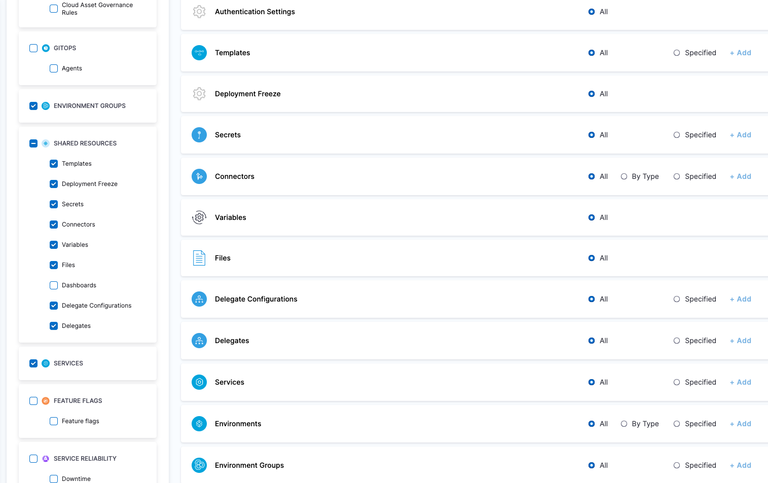 Resource Groups for DevOps Admin